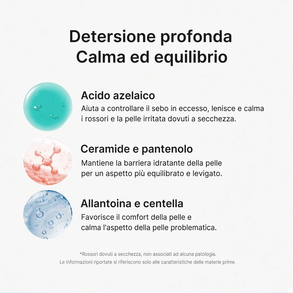 Schiuma detergente in capsule all'Acido Azelaico
