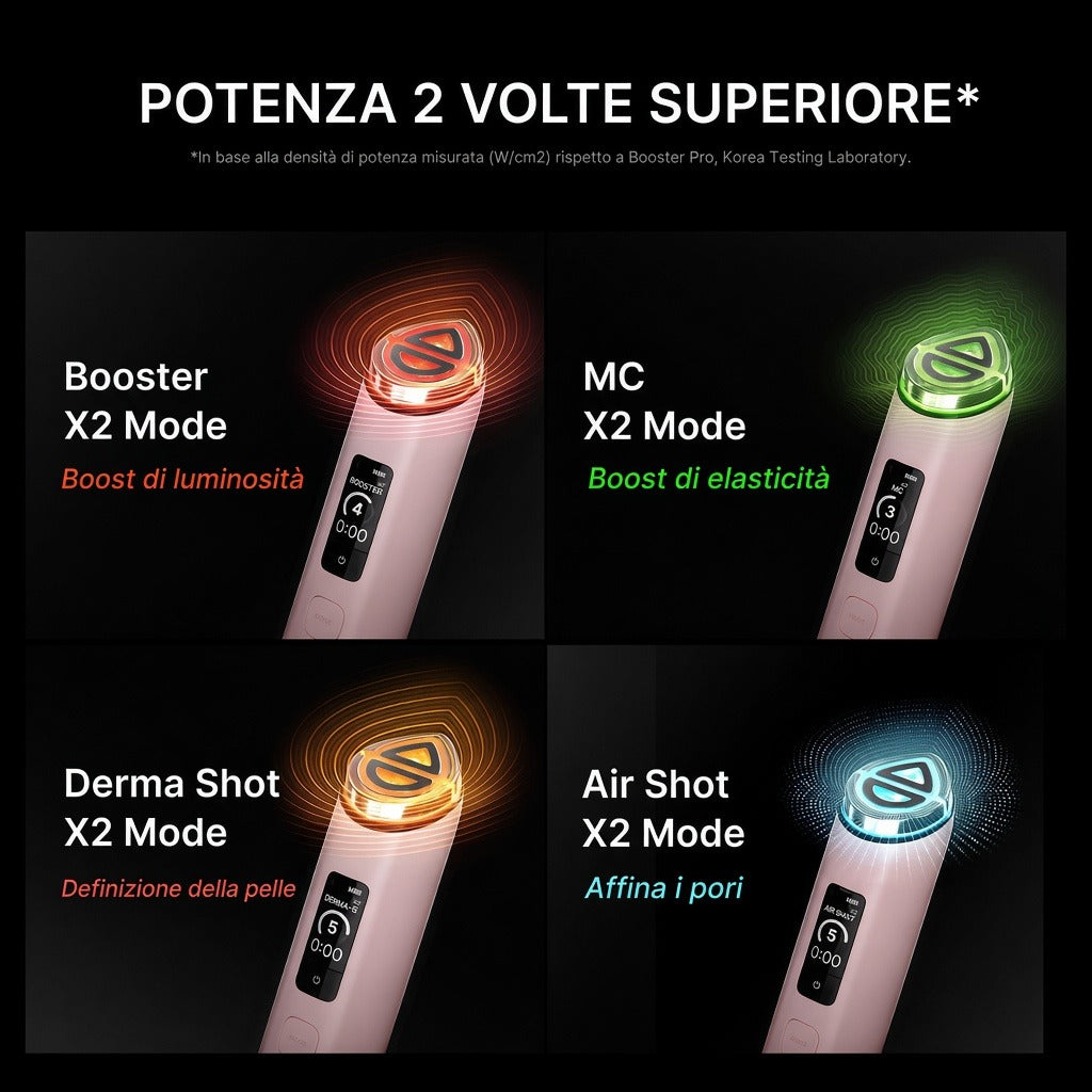 Booster Pro X2