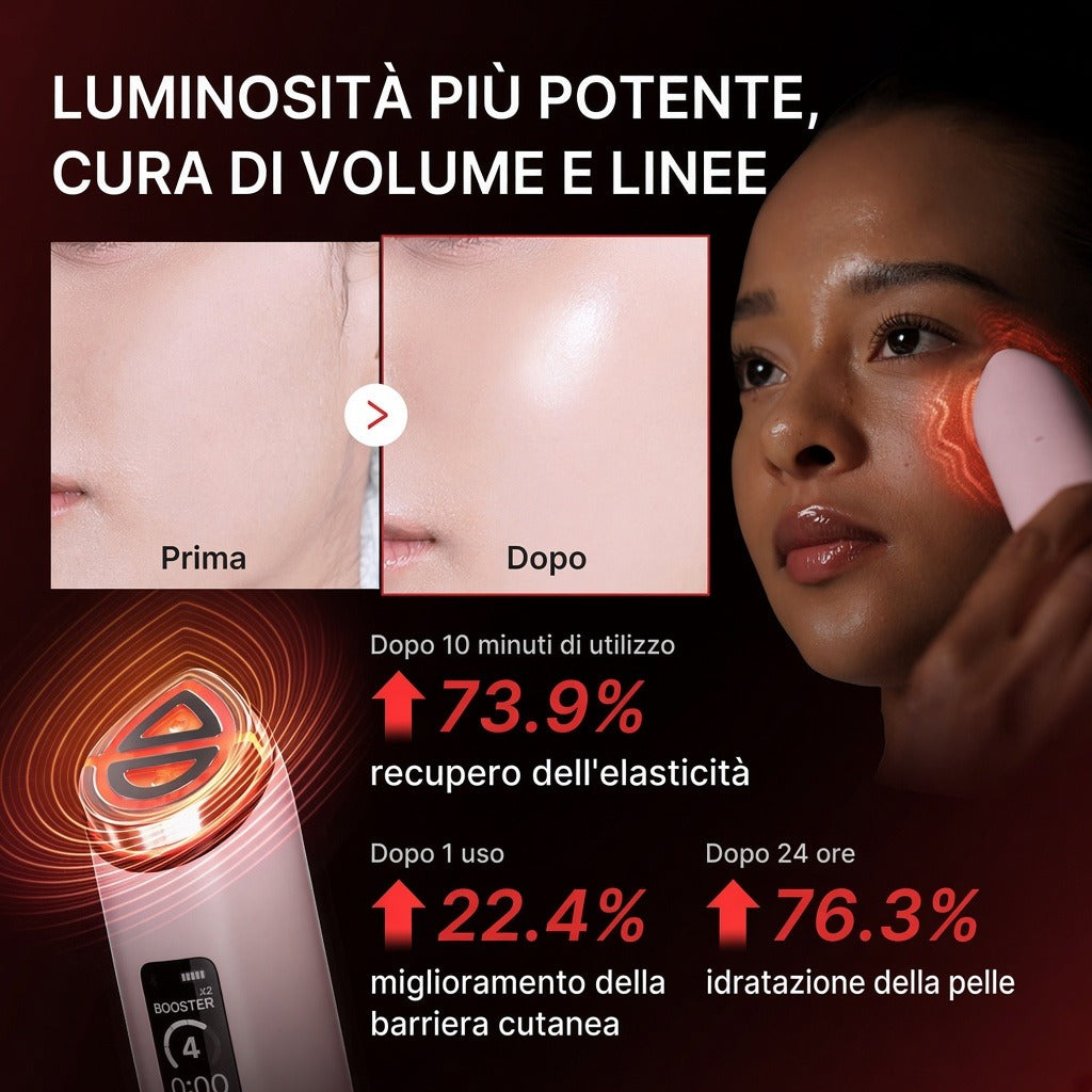 Booster Pro X2