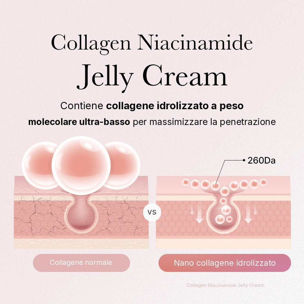 Collagen Swirl Duo