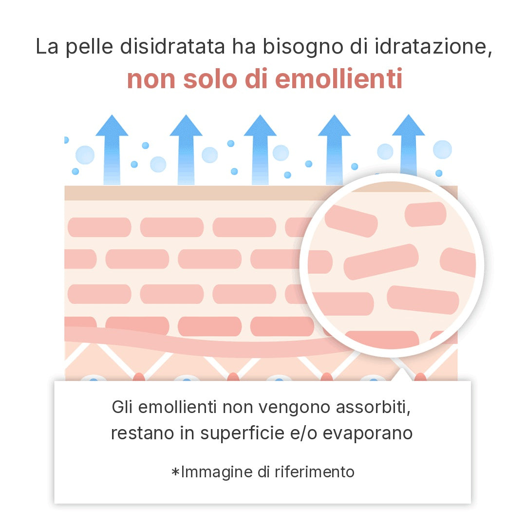 Crema Triple Collagen