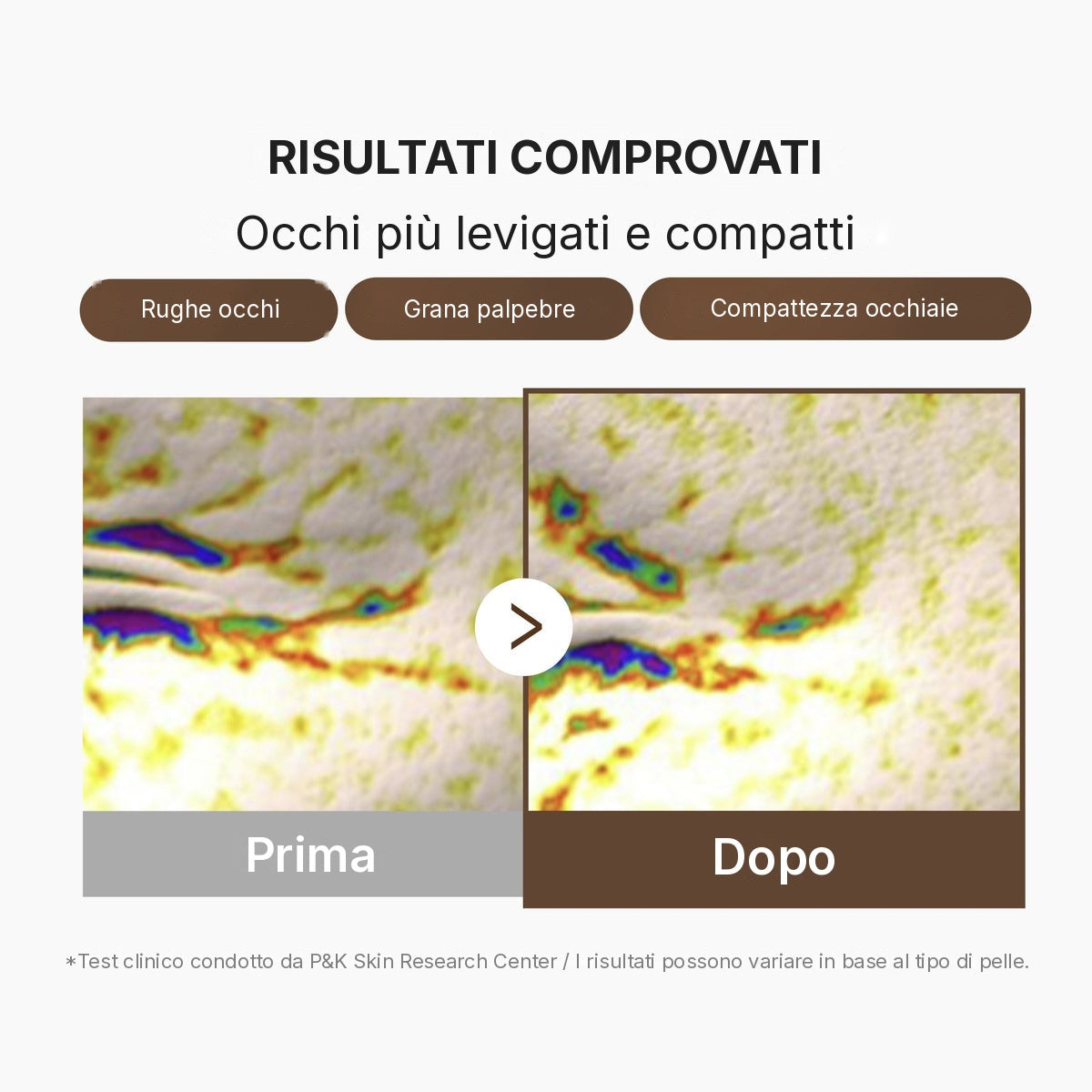 Crema contorno occhi Deep Reviving ai Peptidi