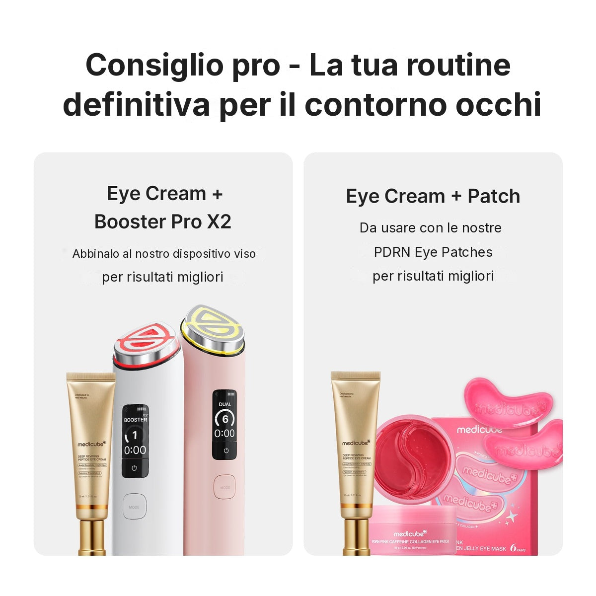 Crema contorno occhi Deep Reviving ai Peptidi
