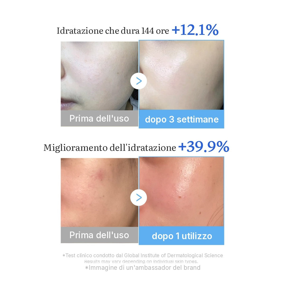 Siero PDRN Multi Peptidi all'Acido Ialuronico