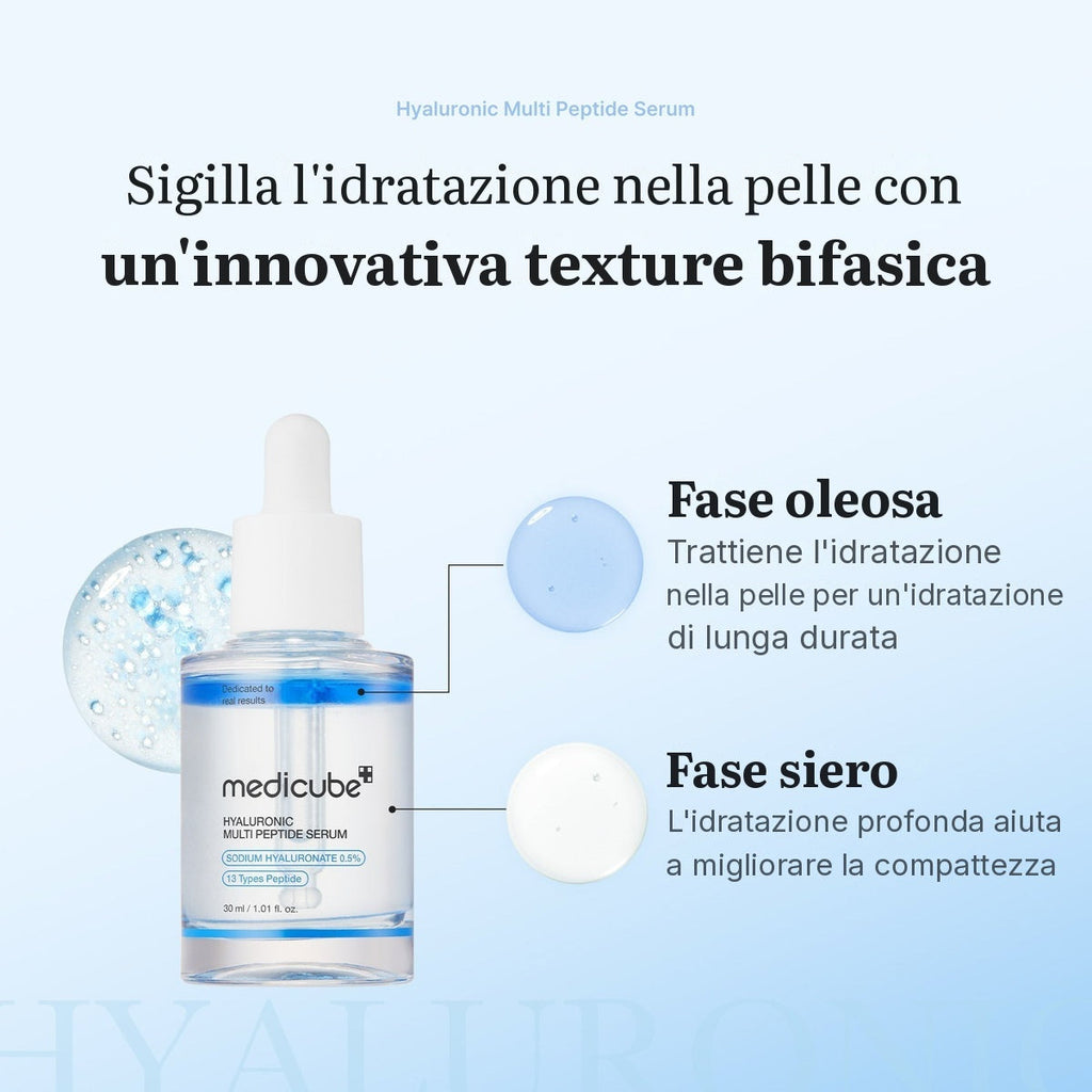 Siero PDRN Multi Peptidi all'Acido Ialuronico