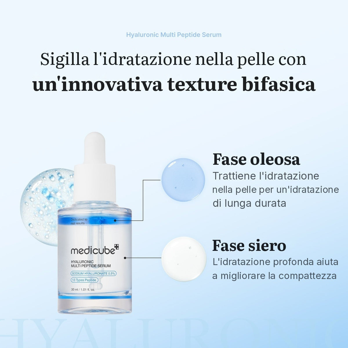 Siero PDRN Multi Peptidi all'Acido Ialuronico
