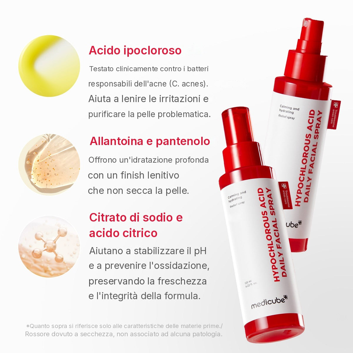 Spray lenitivo Power all'Acido Ipocloroso