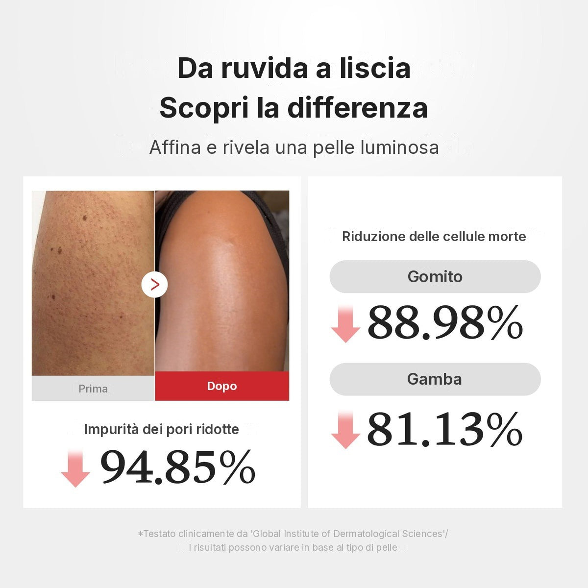 Body Peel Shot al Riso e Acido Ipocloroso