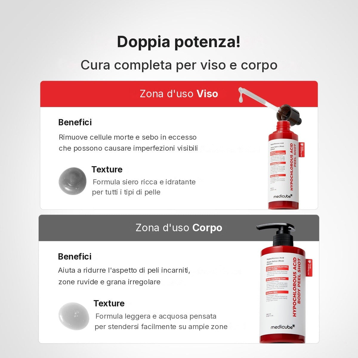 Body Peel Shot al Riso e Acido Ipocloroso