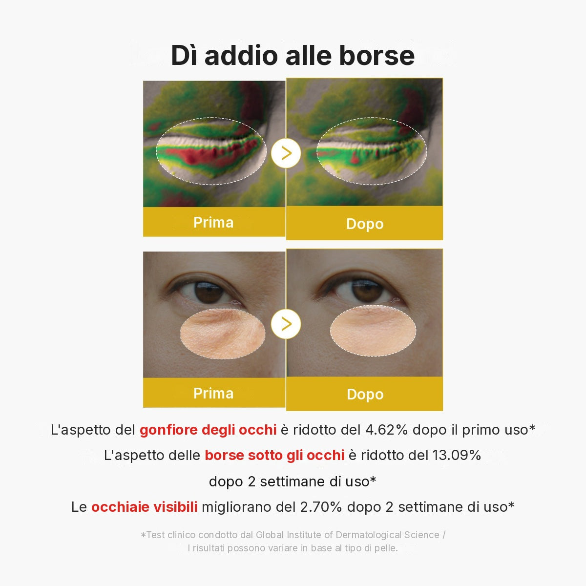 Siero gel contorno occhi Acido Cogico e Curcuma