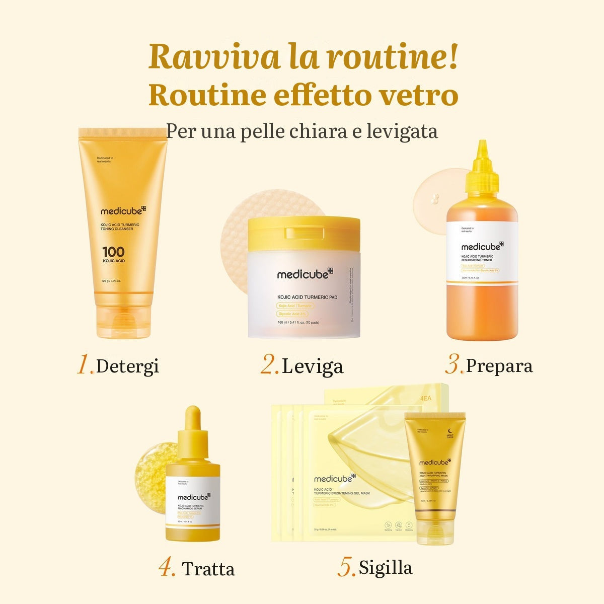 Dischetto tonico Acido Cogico e Curcuma