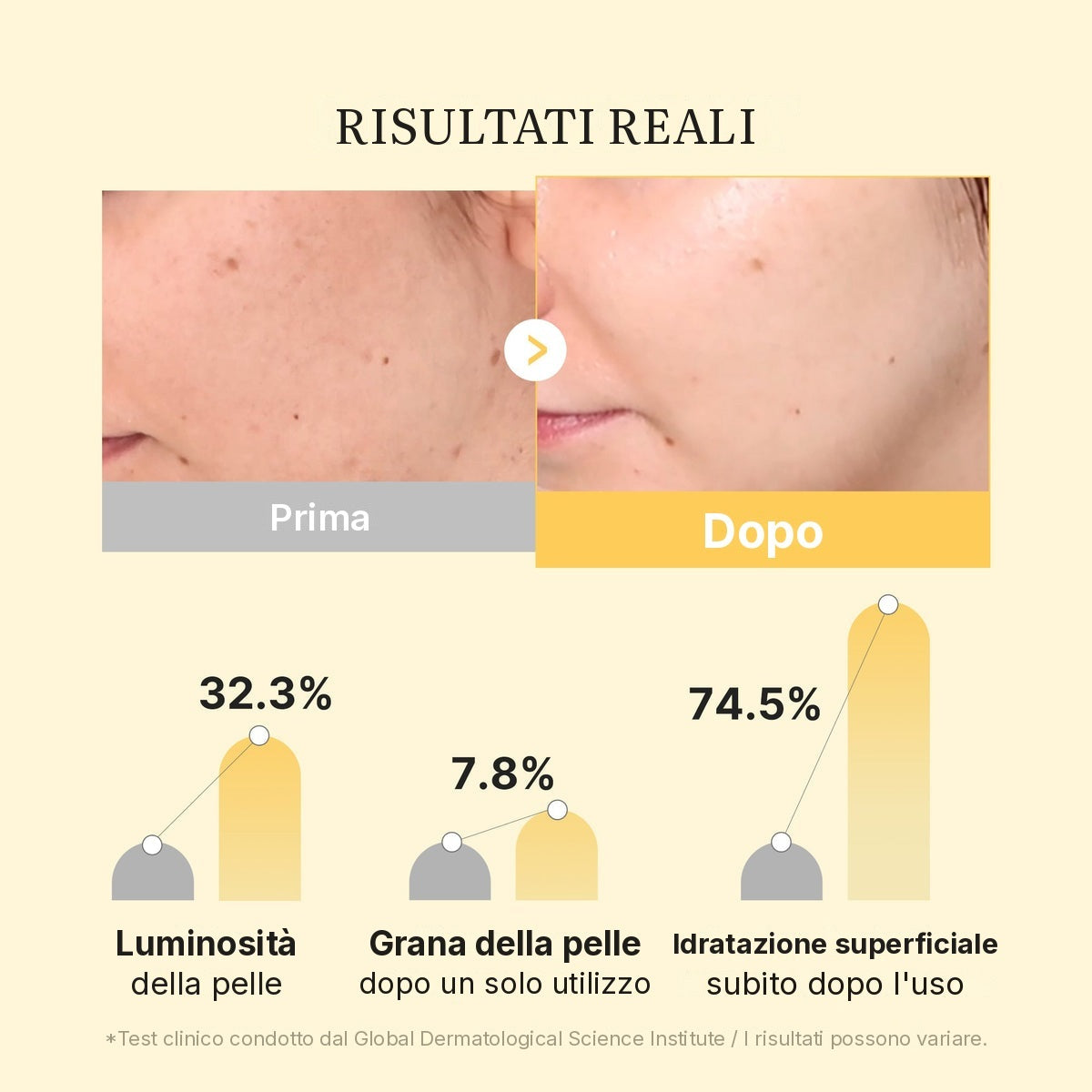 Maschera in gel Gold Jelly Acido Cogico e Curcuma