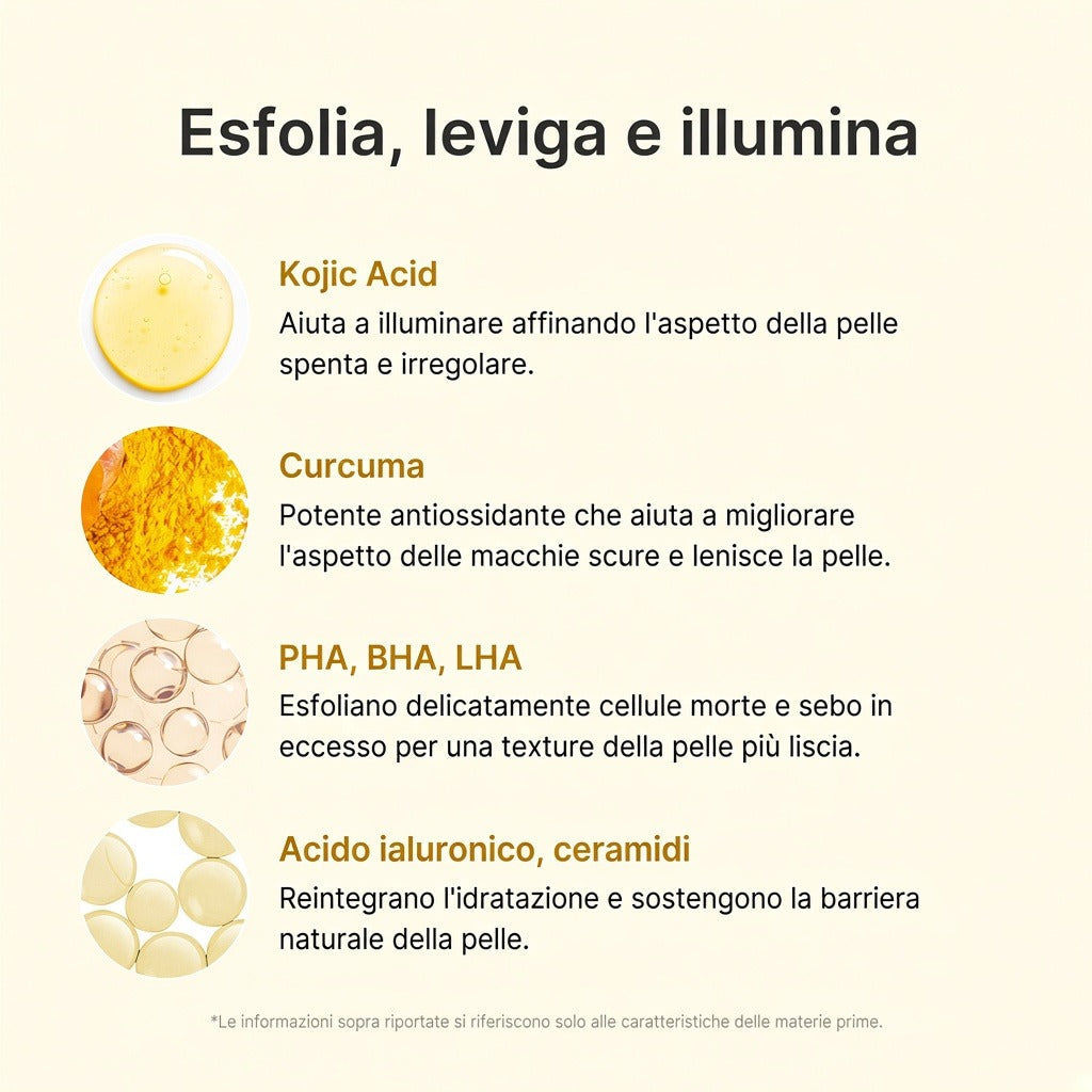 Peel Shot Acido Cogico e Curcuma