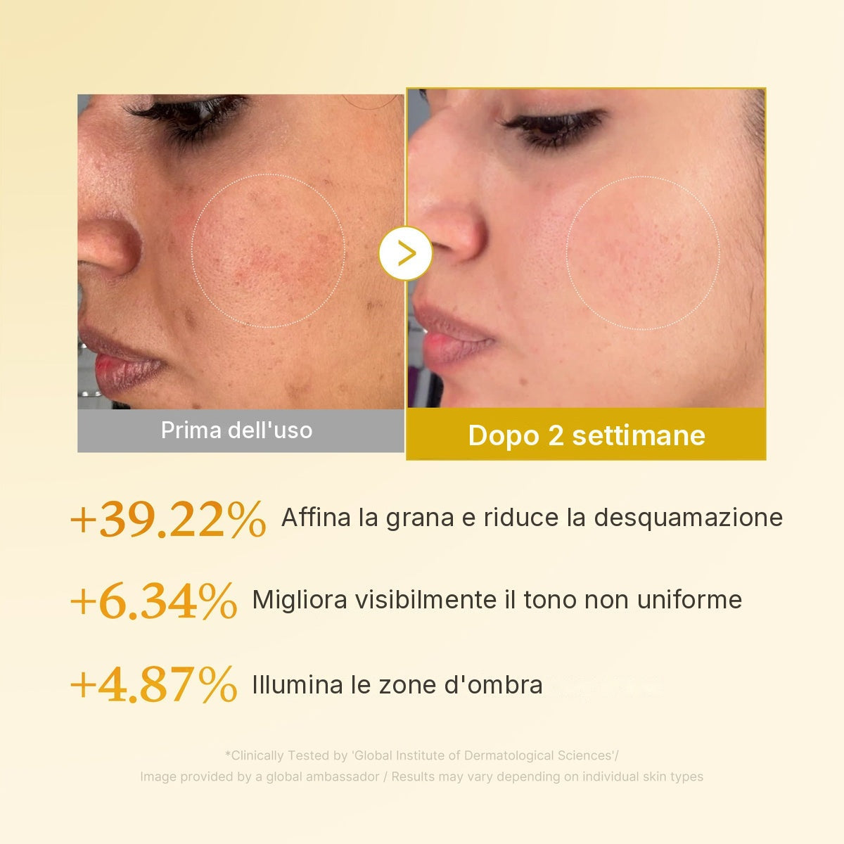 Tonico Acido Cogico e Curcuma
