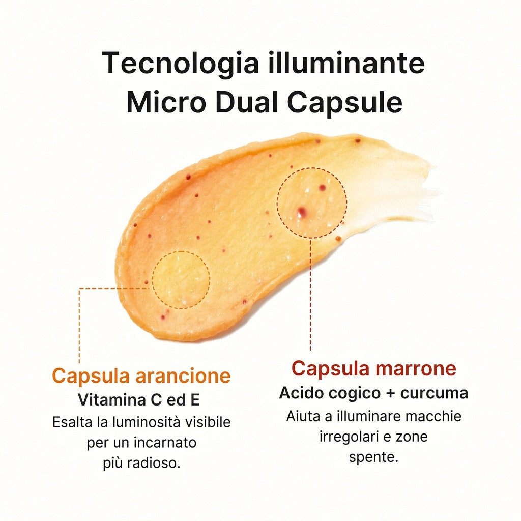 Schiuma detergente in capsule Vita Acido Cogico e Curcuma