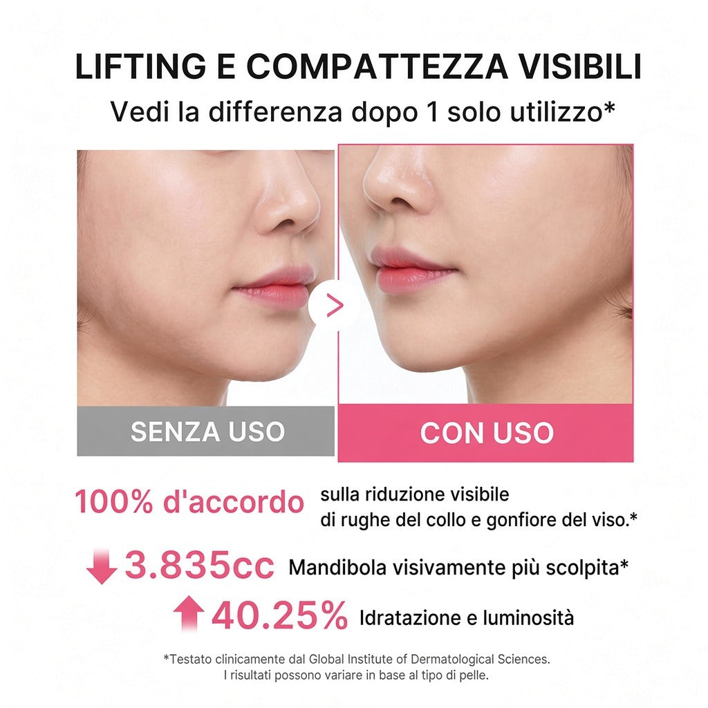 [NOVITÀ] [K-Beauty] Crema collo antirughe PDRN Collagen Gua Sha