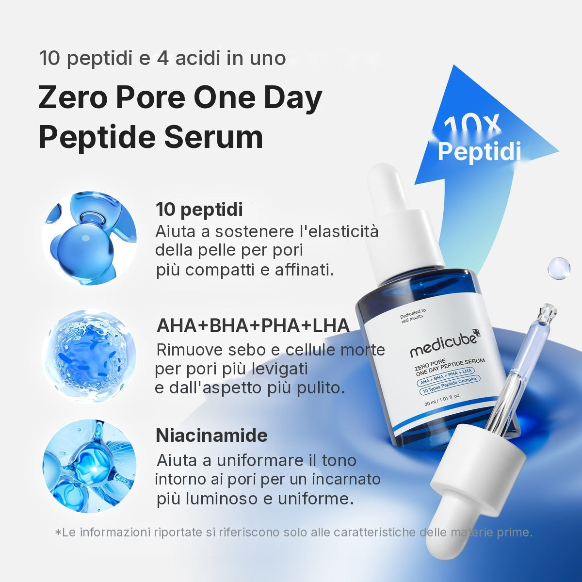 Duo per la cura dei pori