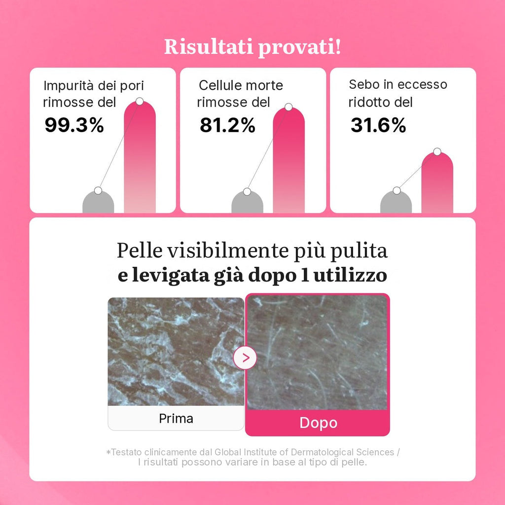 Gel detergente PDRN Pink