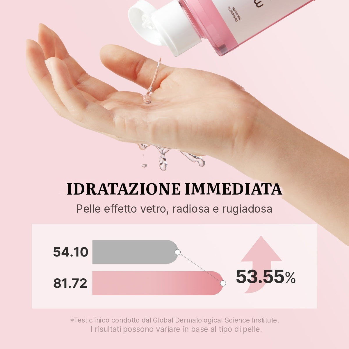Tonico PDRN Pink ai Peptidi