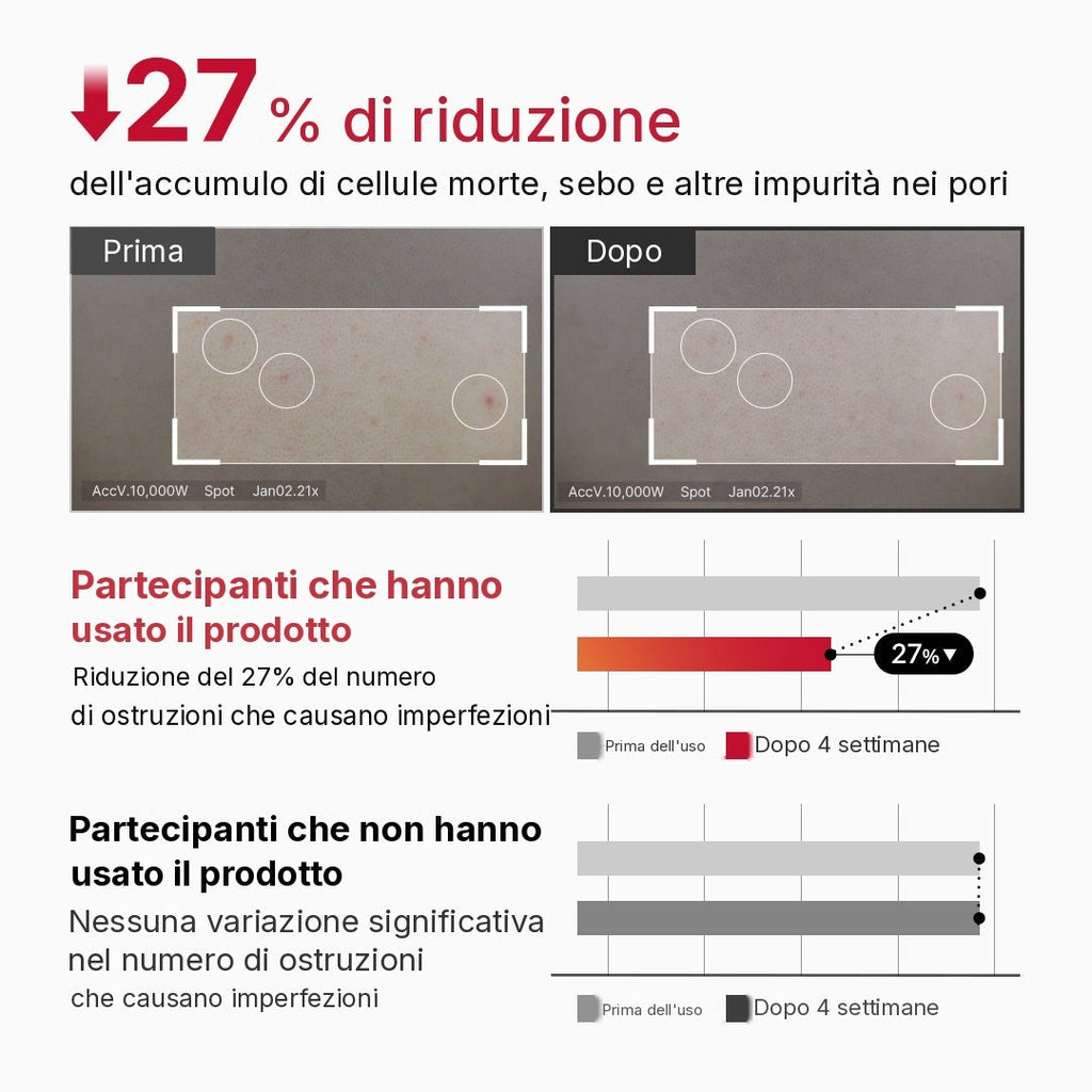 Detergente corpo Red Peeling Shot
