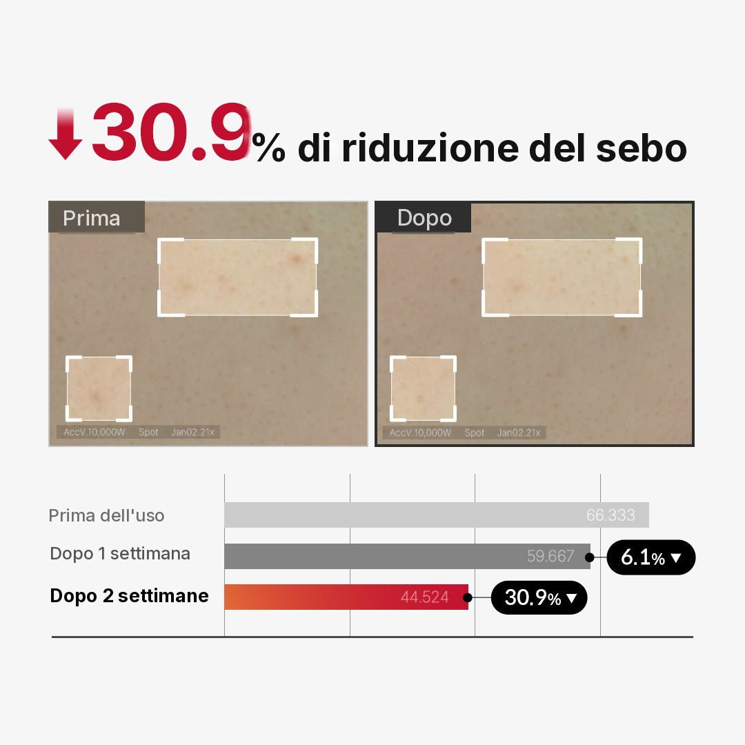 Detergente corpo Red Peeling Shot