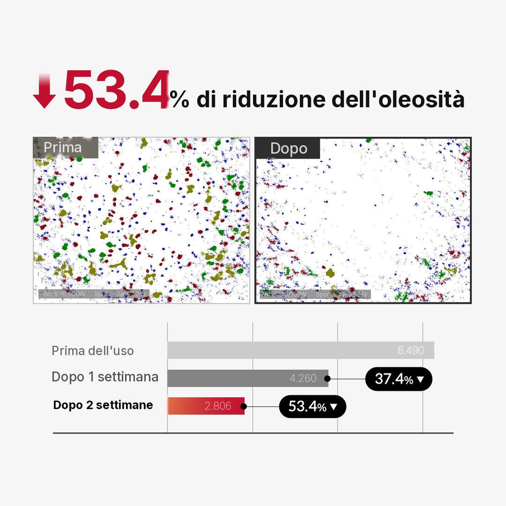 Detergente corpo Red Peeling Shot