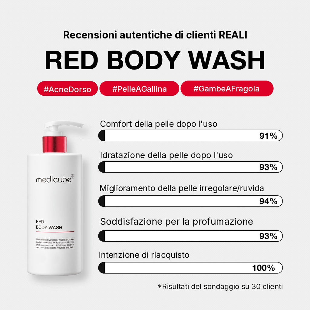 Bagnoschiuma Red