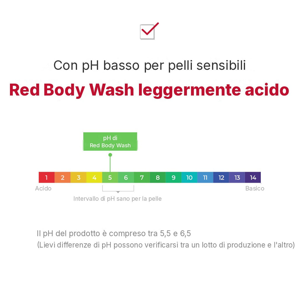 Bagnoschiuma Red