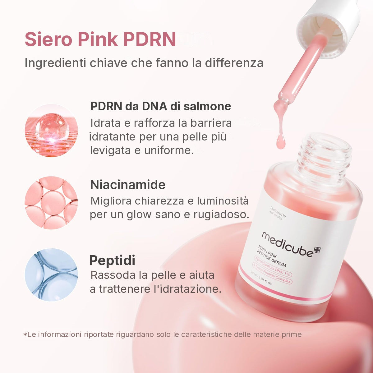Siero PDRN Pink ai Peptidi