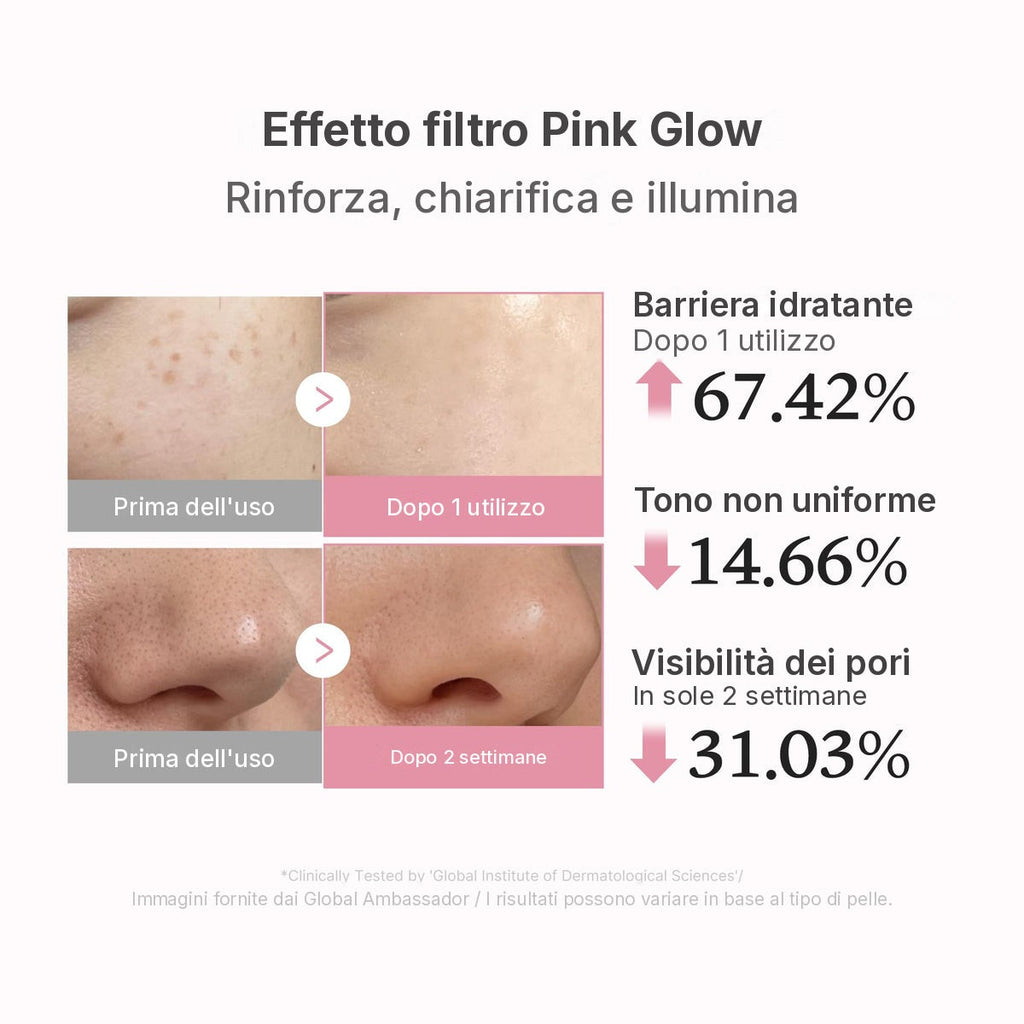 Siero PDRN Pink ai Peptidi