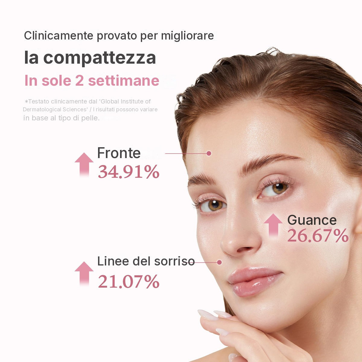Siero PDRN Pink ai Peptidi