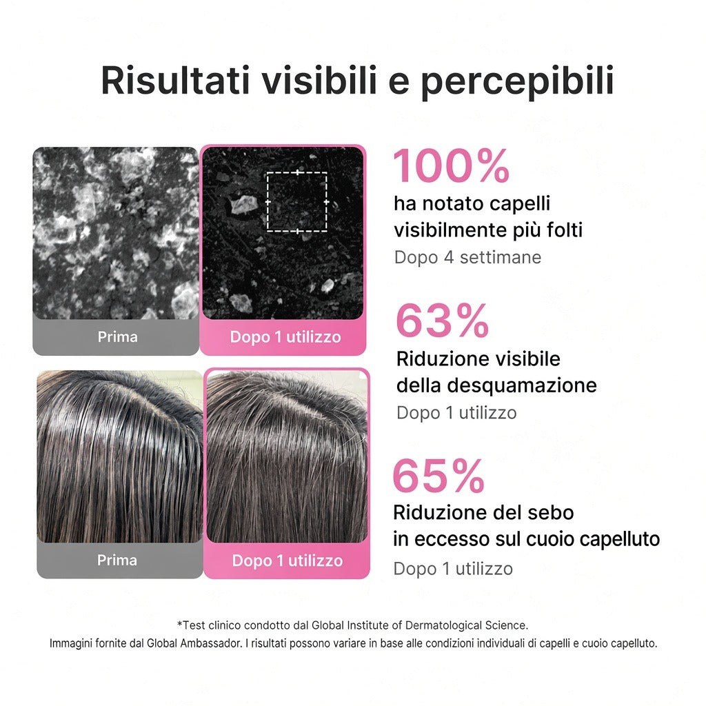 Shampoo rinfrescante volumizzante Rosmarino PDRN