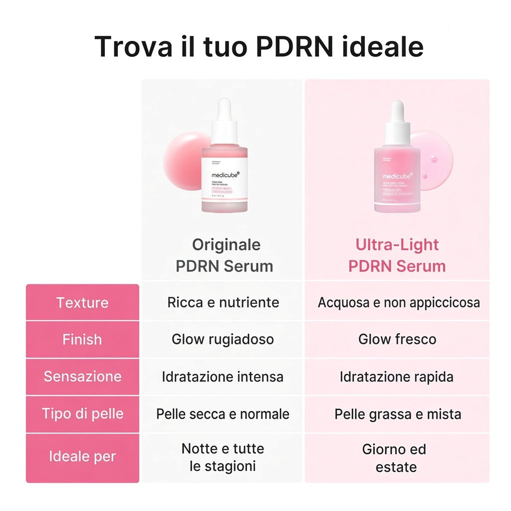 Siero Ultra Light PDRN Pink ai Peptidi