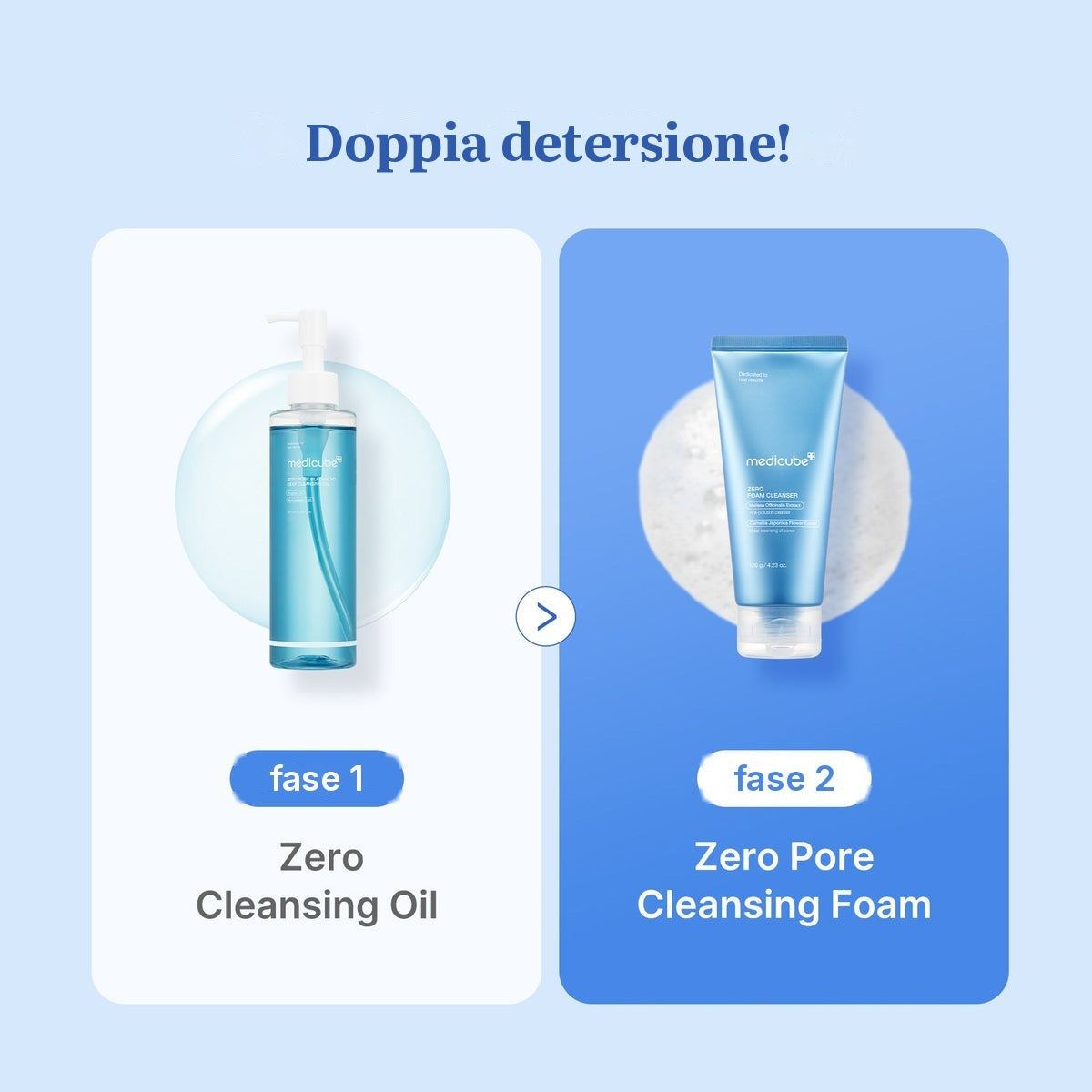 Schiuma detergente Zero