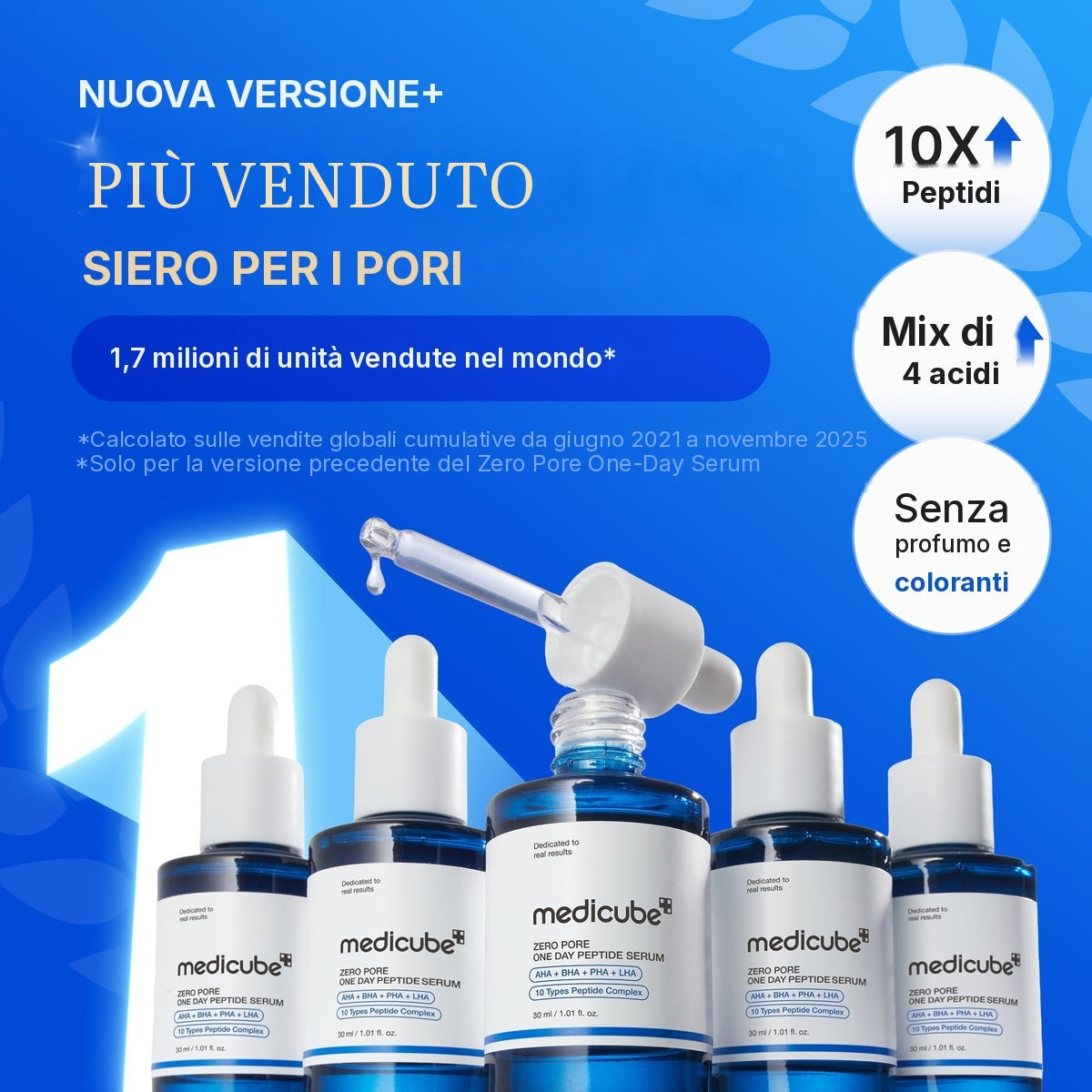 Siero Zero Pore One-day ai Peptidi
