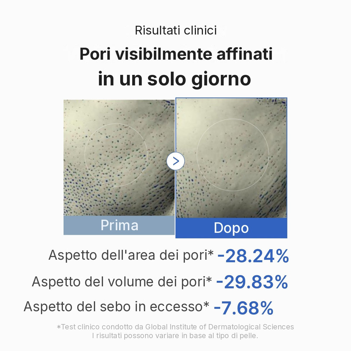 Siero Zero Pore One-day ai Peptidi