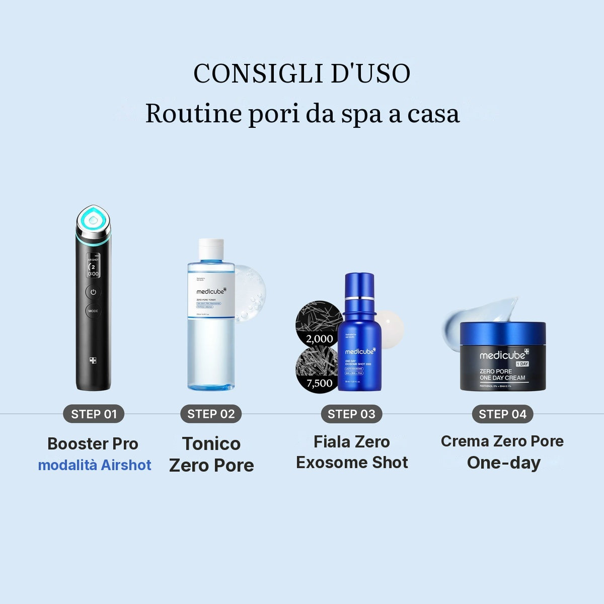 Tonico Zero Pore
